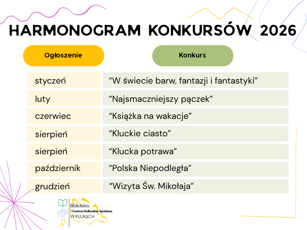 konkursy
